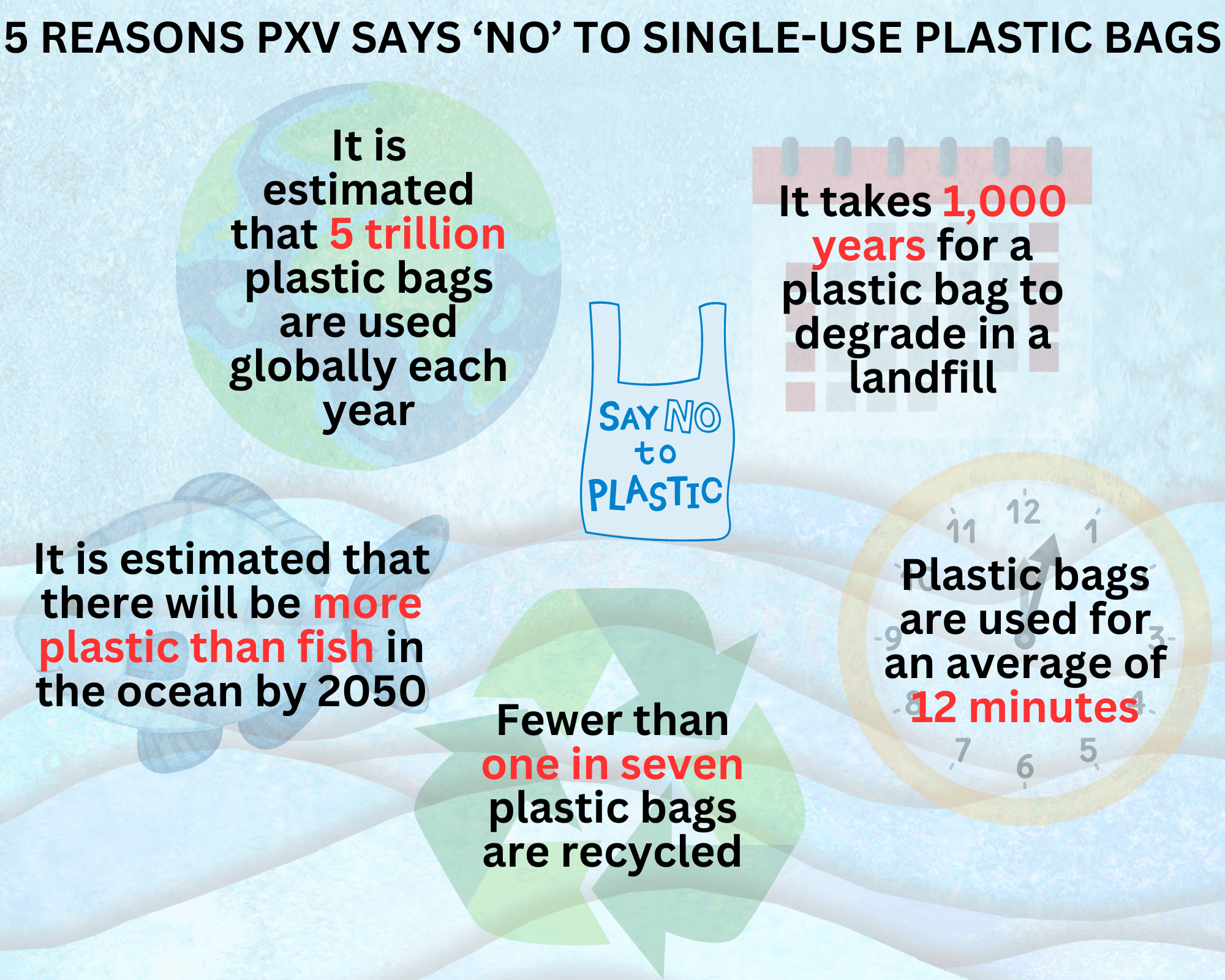 Add a subheading (2)